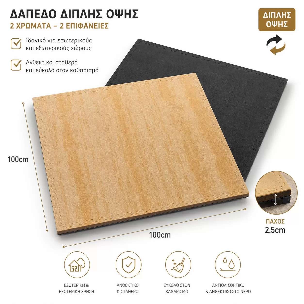 Στρωμα ΤΑΤΆΜΙ FLOOR MATS EVA FOAM WOOD PROFILE/BLACK 100X100X2,5CM
