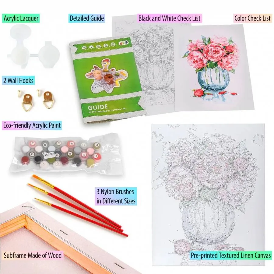 Ζωγραφιστέ με Αριθμούς kit  Παιώνια 40cm X 50cm