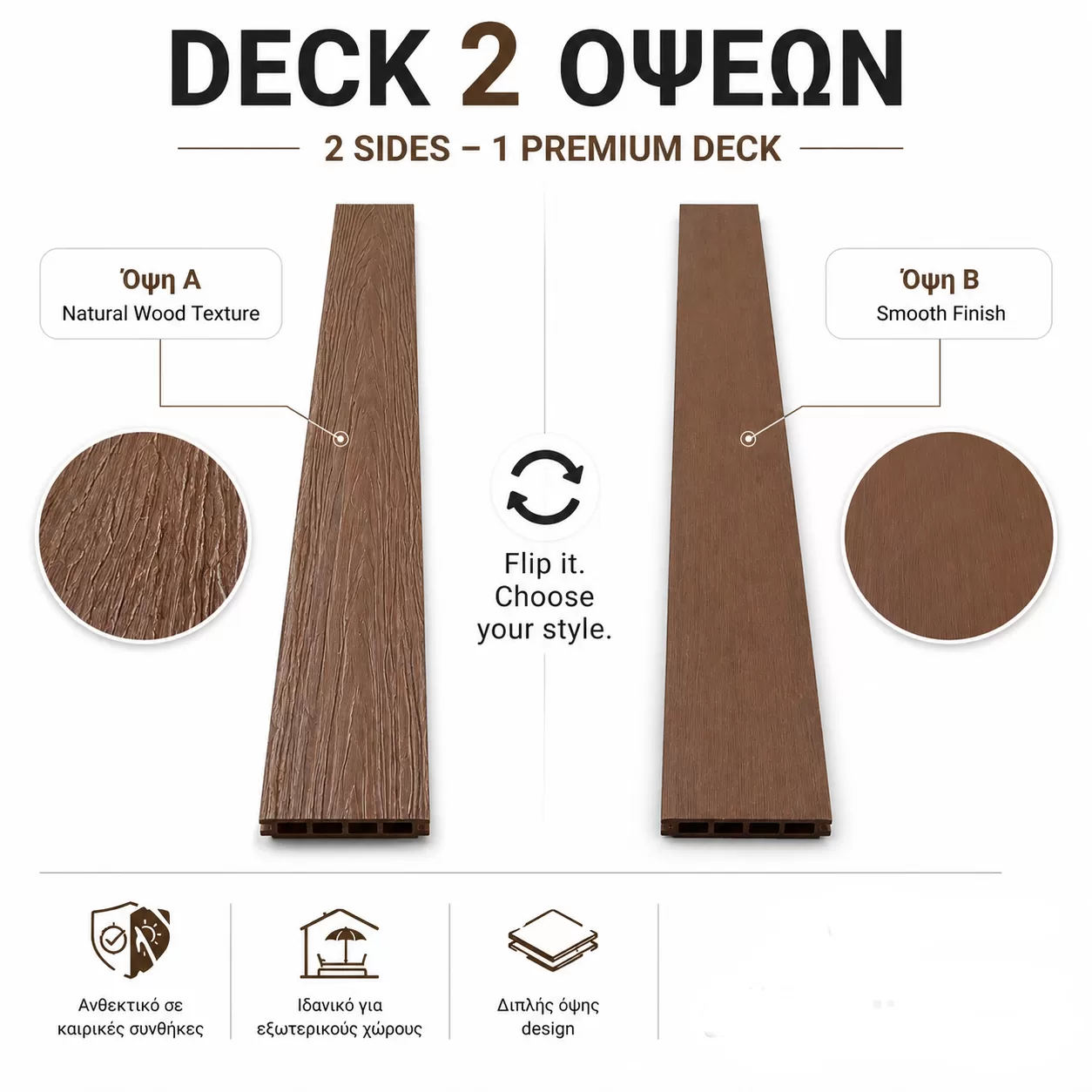 WPC,Deck Αδιάβροχο,Δαπεδο Κήπου,Νέας Γενιάς 240εκX14εκΧ2εκ