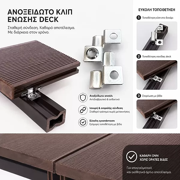 Ανοξείδωτο κλιπ ένωσης Deck