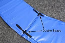 Περιμετρικό προστατευτικό μαξιλάρι  για τραμπολίνο 4,25m